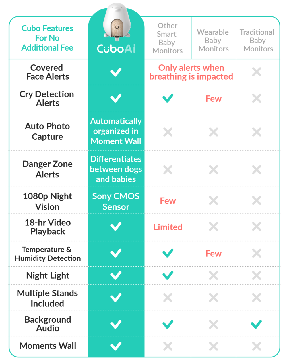 comparison-table-v2_8f5aff9d-2f22-4ab3-a53e-fa51df5f1992.png